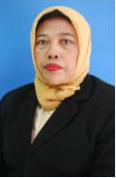 SRI ASTUTI